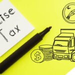 Customs Duties And Taxes In India