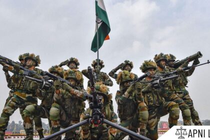 Indian Military